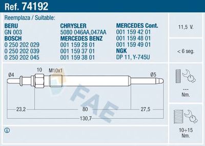 74192 FAE Свеча накаливания