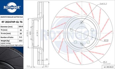 RT20247HPGLT6 ROTINGER Тормозной диск