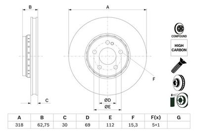 0986479G34 BOSCH Тормозной диск