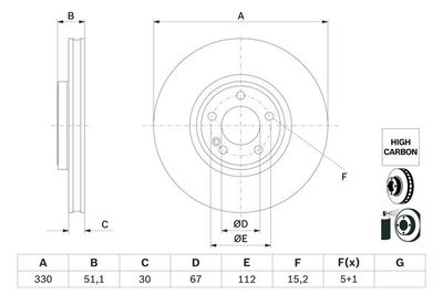 0986479H34 BOSCH Тормозной диск