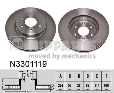 N3301119 NIPPARTS Тормозной диск