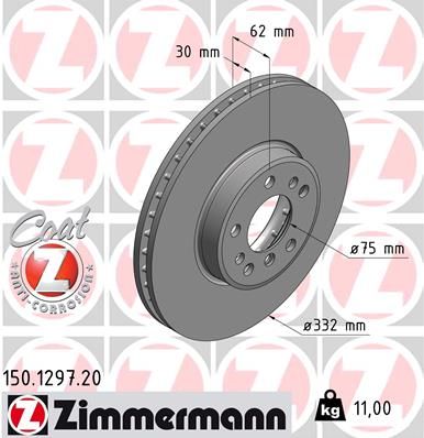 150129720 ZIMMERMANN Тормозной диск