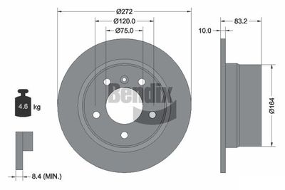 BDS1881 BENDIX Braking Тормозной диск