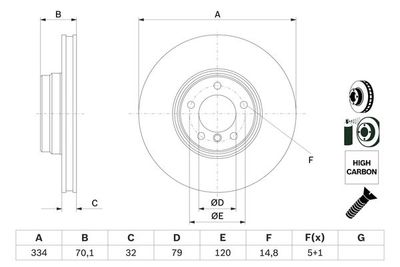 0986478623 BOSCH Тормозной диск