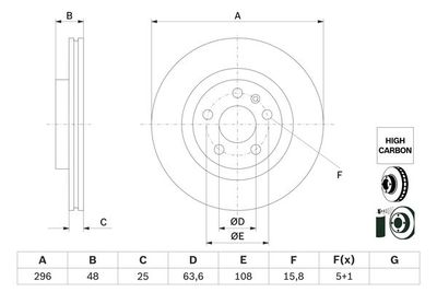 0986479G94 BOSCH Тормозной диск