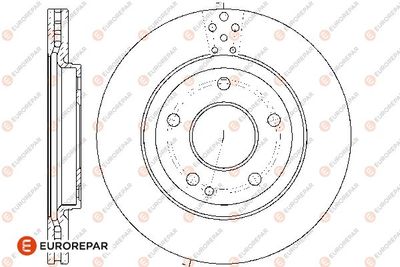 1676010480 EUROREPAR Тормозной диск