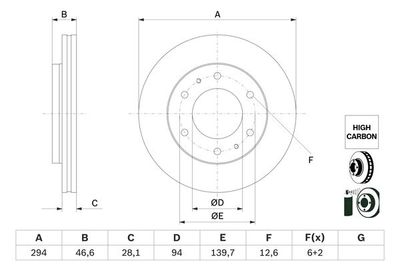 0986479E93 BOSCH Тормозной диск