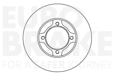 5815205113 EUROBRAKE Тормозной диск